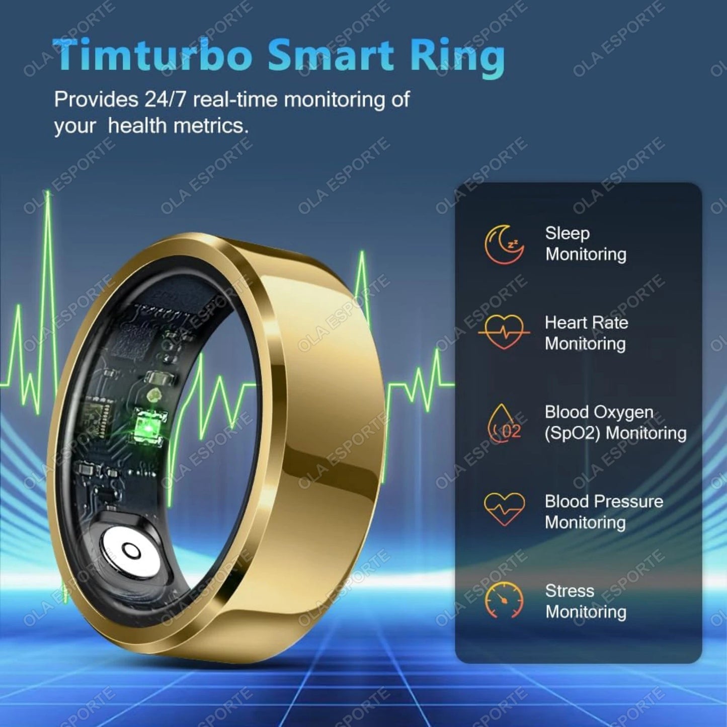 PulseGuard Smart Ring