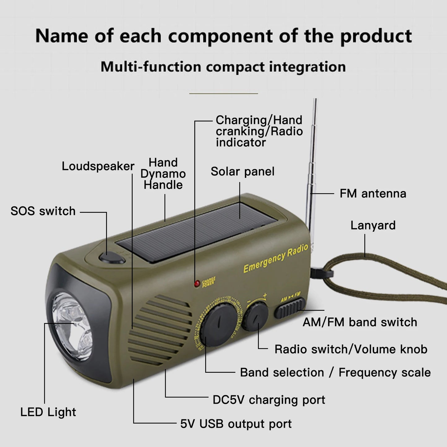 Survivor Pro Hand Crank Radio