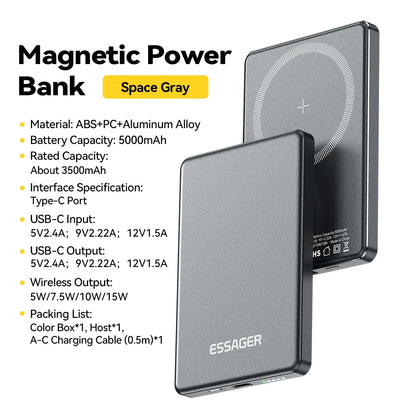 iPhone MagSafe Portable Charger 20W