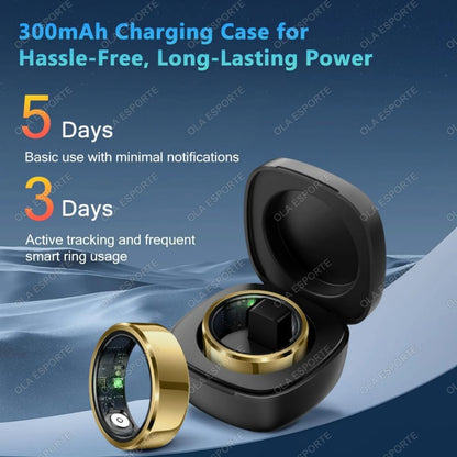 PulseGuard Smart Ring