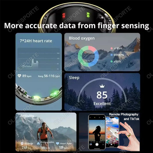 PulseGuard Smart Ring